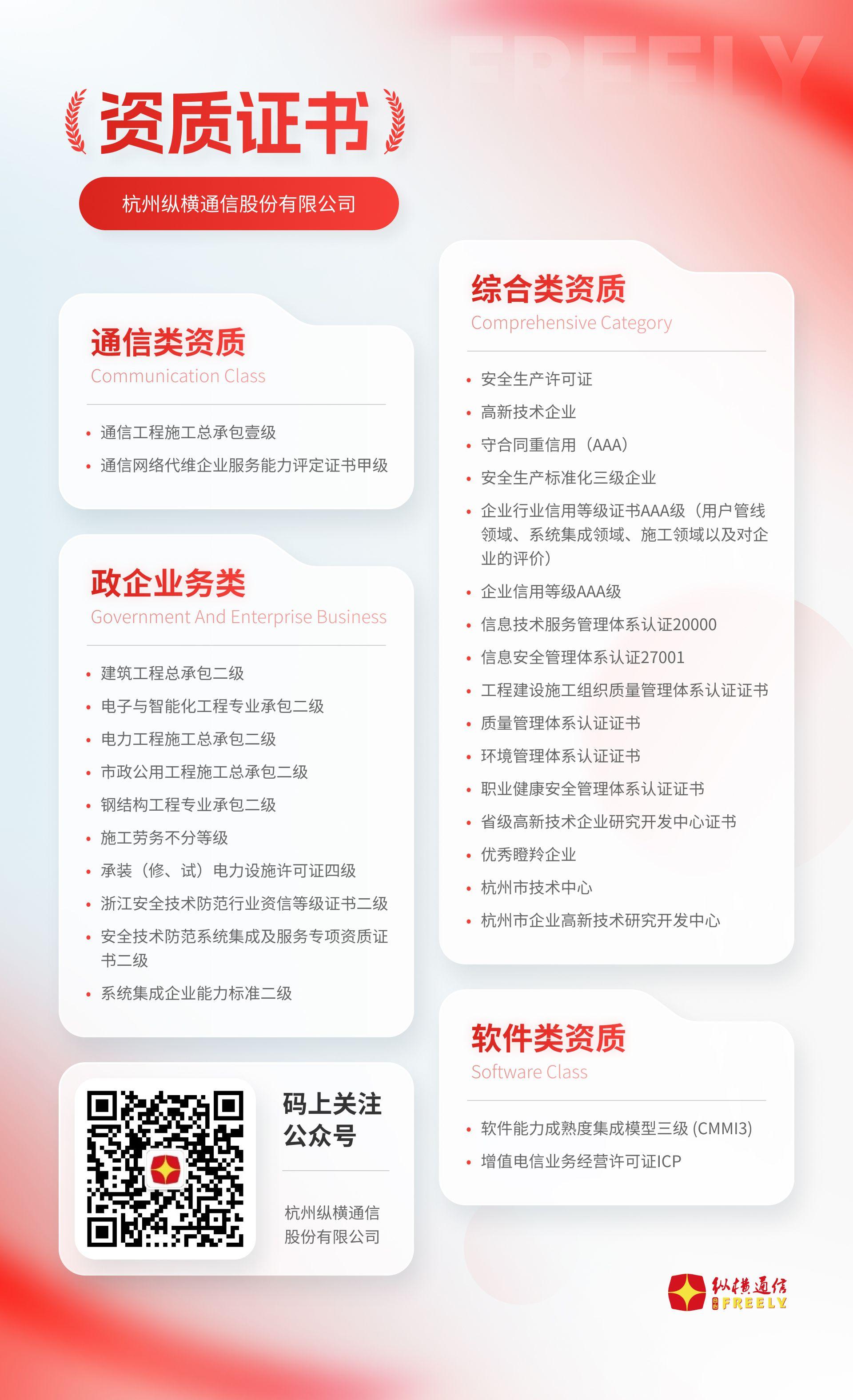 Về Hangzhou Zhongheng - Công ty Cổ phần Viễn thông Hangzhou Zhongheng Về Hangzhou Zhongheng - Công ty Cổ phần Viễn thông Hangzhou Zhongheng