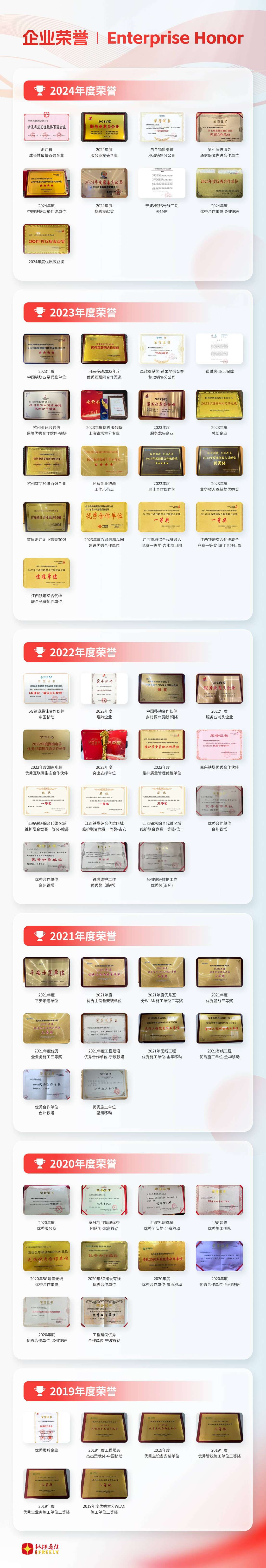 Về Hangzhou Zhongheng - Công ty Cổ phần Viễn thông Hangzhou Zhongheng Về Hangzhou Zhongheng - Công ty Cổ phần Viễn thông Hangzhou Zhongheng